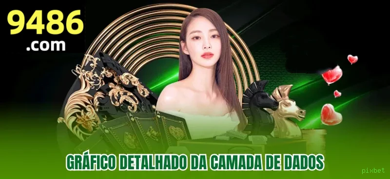 FAQ pixbet